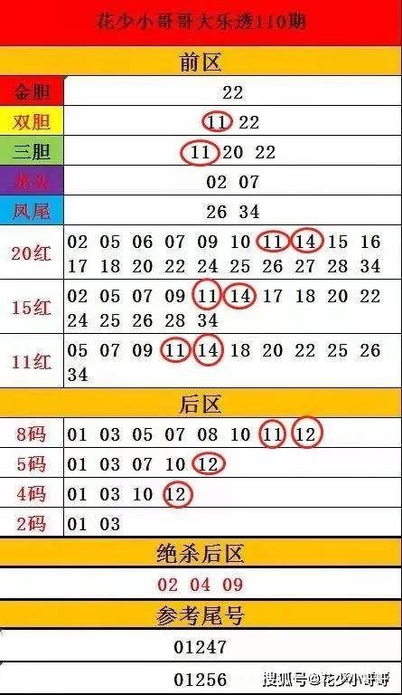 热点 第32页