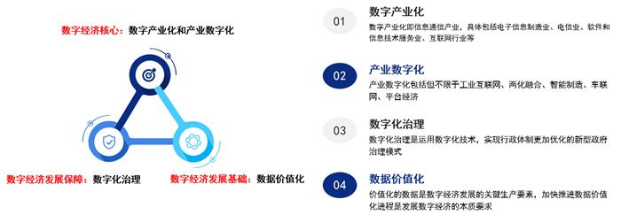 热点 第30页