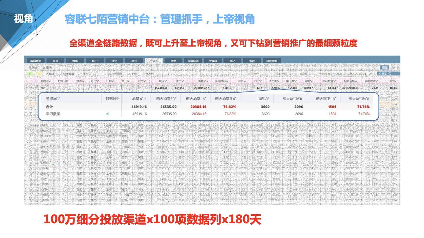 热点 第29页