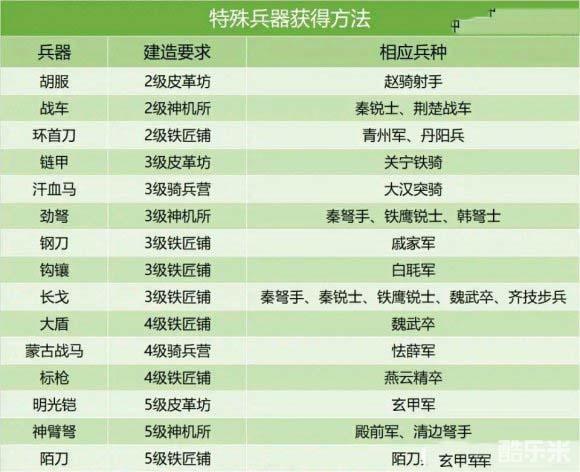 新奥2025精准正版免费资料详解释义、解释与落实