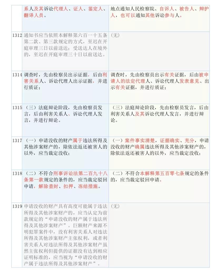777778888精准免费四肖全面释义、解释与落实